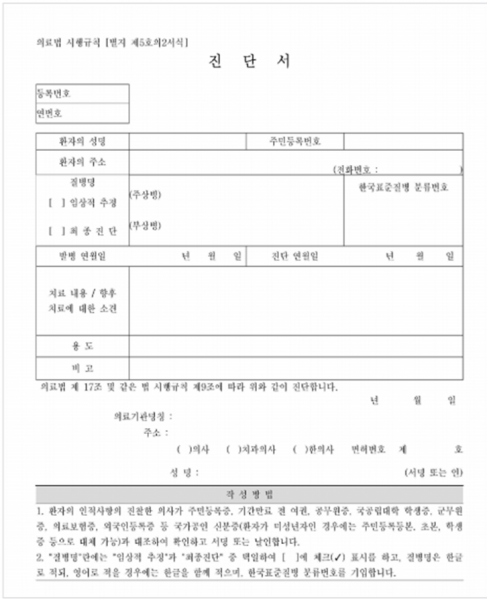 파일:전공의핸드북 그림60.png