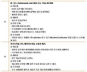 Condyloma Acuminata 4.2.2 2.png