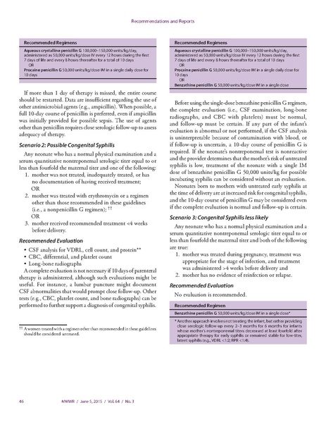 파일:2015미국CDC STI Guidelines.pdf