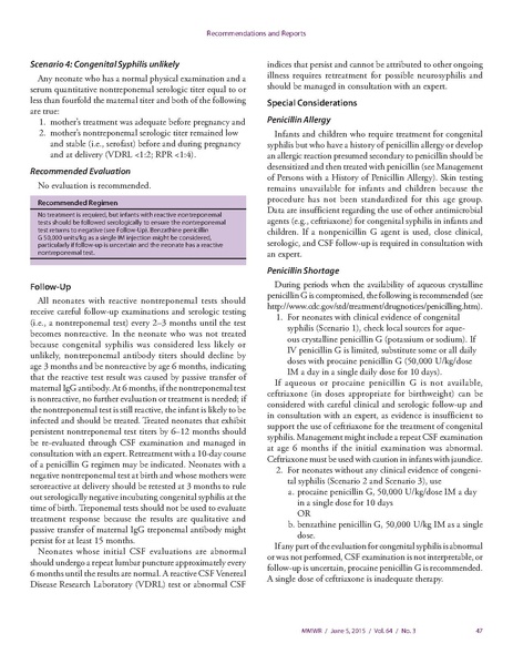 파일:2015미국CDC STI Guidelines.pdf
