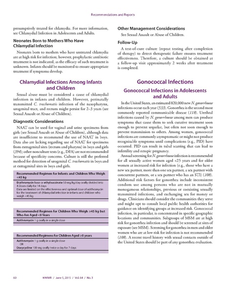 파일:2015미국CDC STI Guidelines.pdf