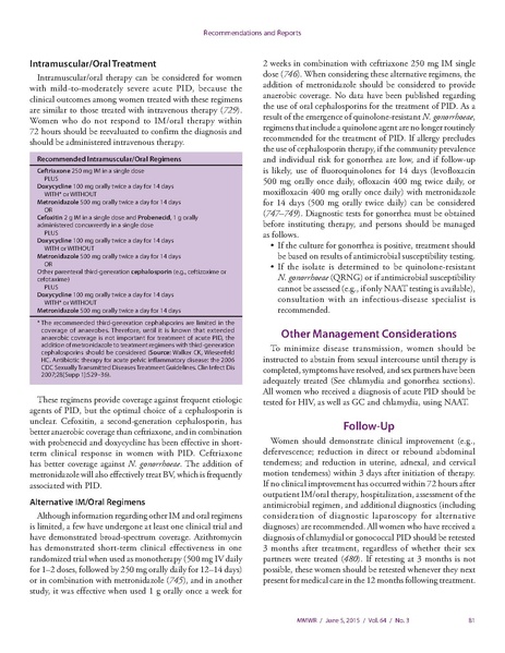 파일:2015미국CDC STI Guidelines.pdf