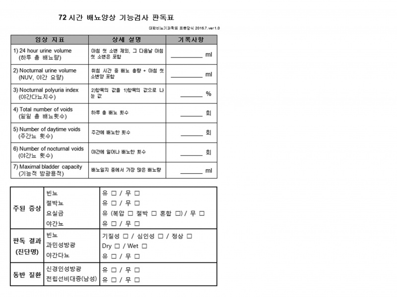 파일:실습학생지침서 그림47.jpg