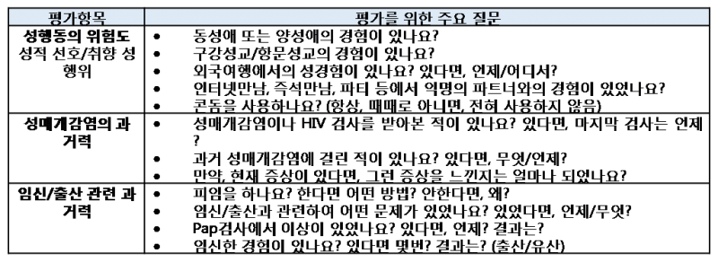 파일:Syndromic 3 2.png