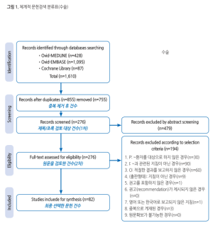 근거검색식 1.PNG