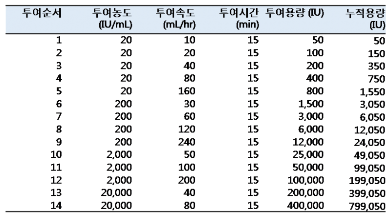 파일:Syphilis 4.6.1.png