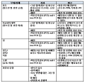 2016년 7월 28일 (목) 00:10 판의 섬네일