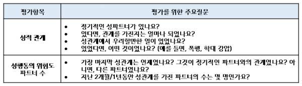 Syndromic 3 1.png