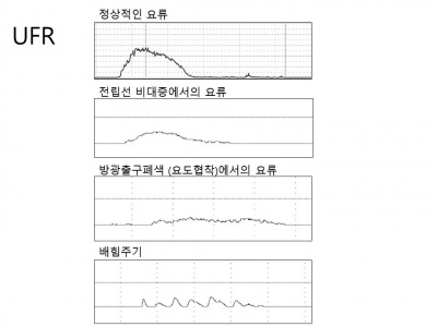 실습학생지침서 그림94.jpg
