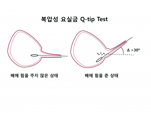 실습학생지침서 그림45.jpg